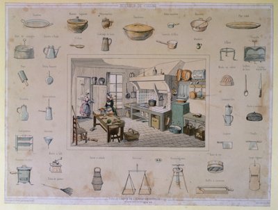 Inside the Kitchen, educational print published by the 